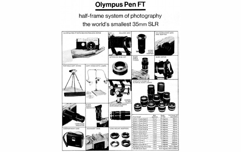 Opcjonalne akcesoria dostepne dla aparatu Olympus PEN F