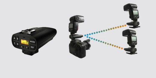 PocketWizard Plus IV - kompaktowy transmiter z gorącą stopką i TTL