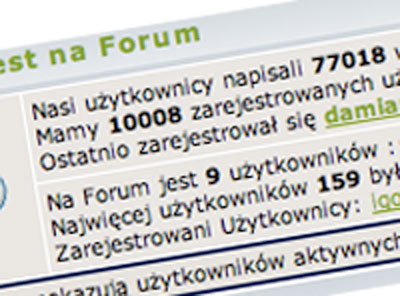 10 000 użytkowników forum.fotopolis.pl przekroczone!