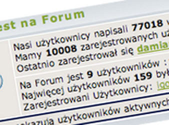 10 000 użytkowników forum.fotopolis.pl przekroczone!