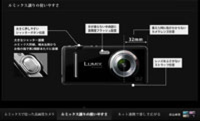Lumix Phone