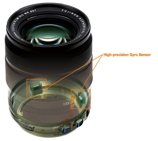 Fujifilm Fujinon XF 18-135 mm f/3,5-5,6 R LM OIS WR