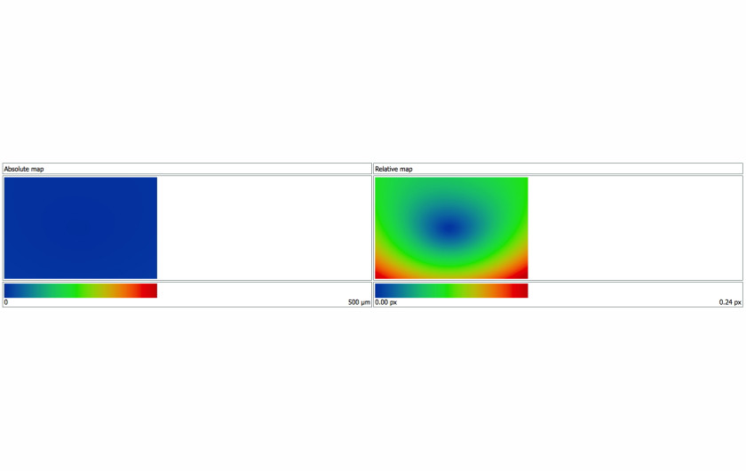 Aberracja obiektywu Wykres dystorsji dla obiektywu Summilux 28 mm f/1.7 ASPH