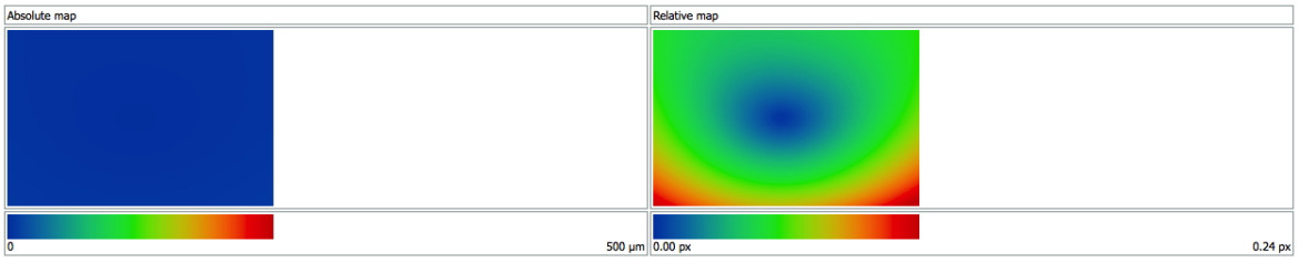 Aberracja obiektywu Wykres dystorsji dla obiektywu Summilux 28 mm f/1.7 ASPH