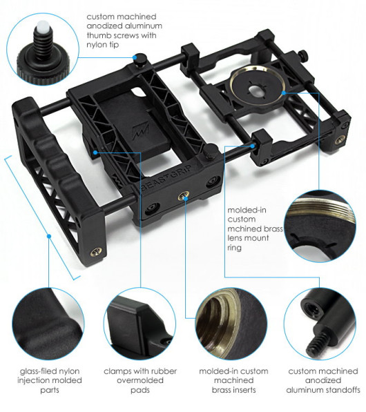 Beastgrip Pro