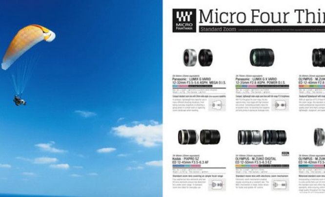 Katalog systemu Mikro Cztery Trzecie na rok 2015