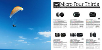 Katalog systemu Mikro Cztery Trzecie na rok 2015
