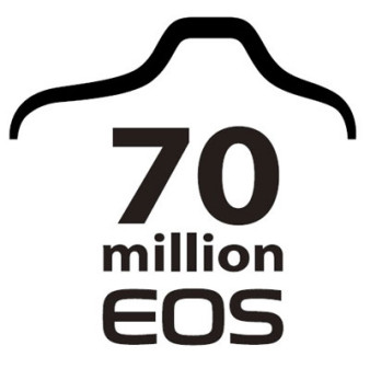 Canon świętuje wyprodukowanie 70 milionów aparatów EOS