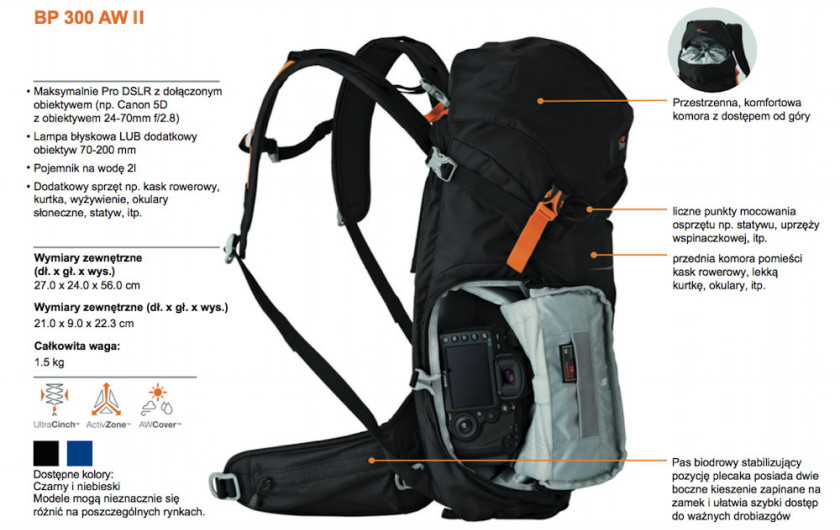 Lowepro BP300 AW II