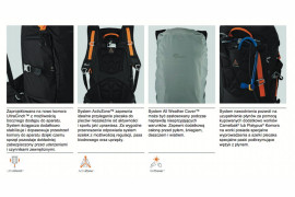 Lowepro Photo Sport II AW