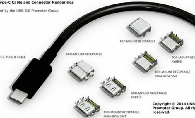 USB 3.1 Type-C - symetryczne złącze