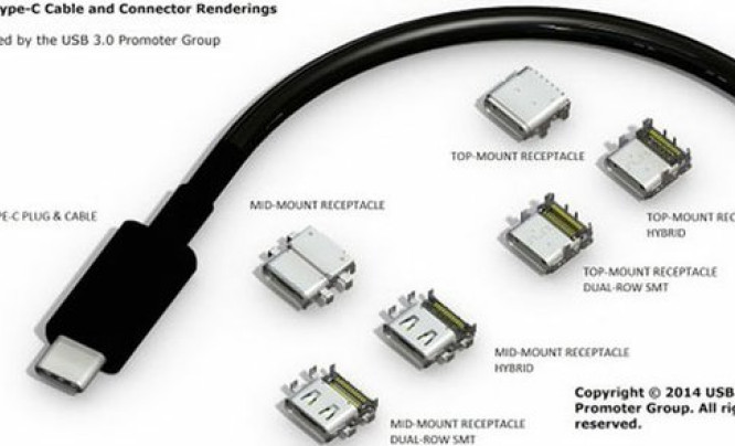  USB 3.1 Type-C - symetryczne złącze