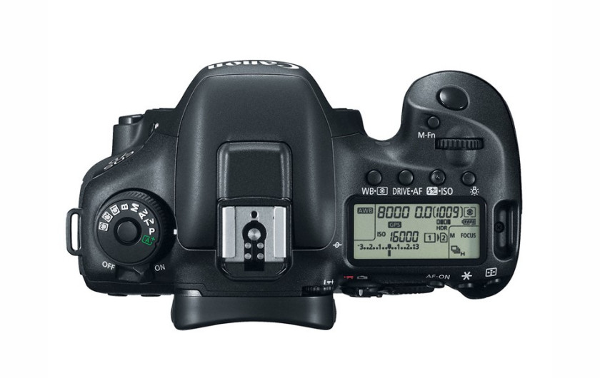 Canon EOS 7D Mark II