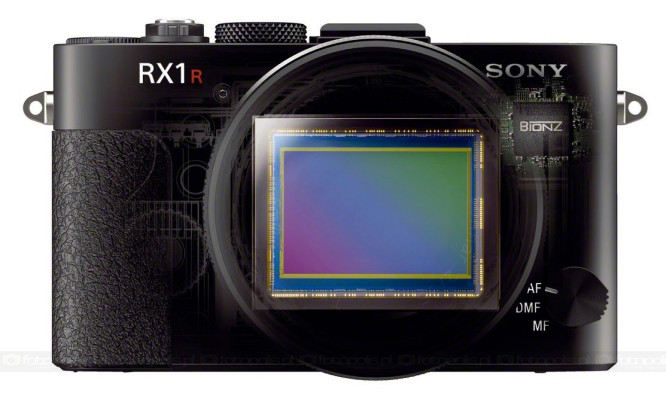 Sony Cyber-shot RX1R - bez filtra dolnoprzepustowego