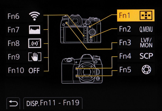 Menu personalizacji aparatu Panasonic Lumix G9