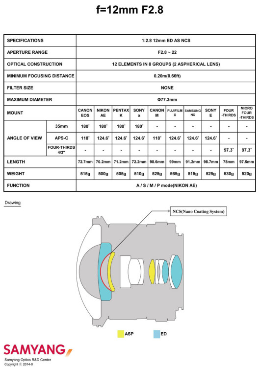 Samyang 12 mm f/2,8 ED AS NCS Fish-eye
