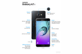 Samsung Galaxy A7