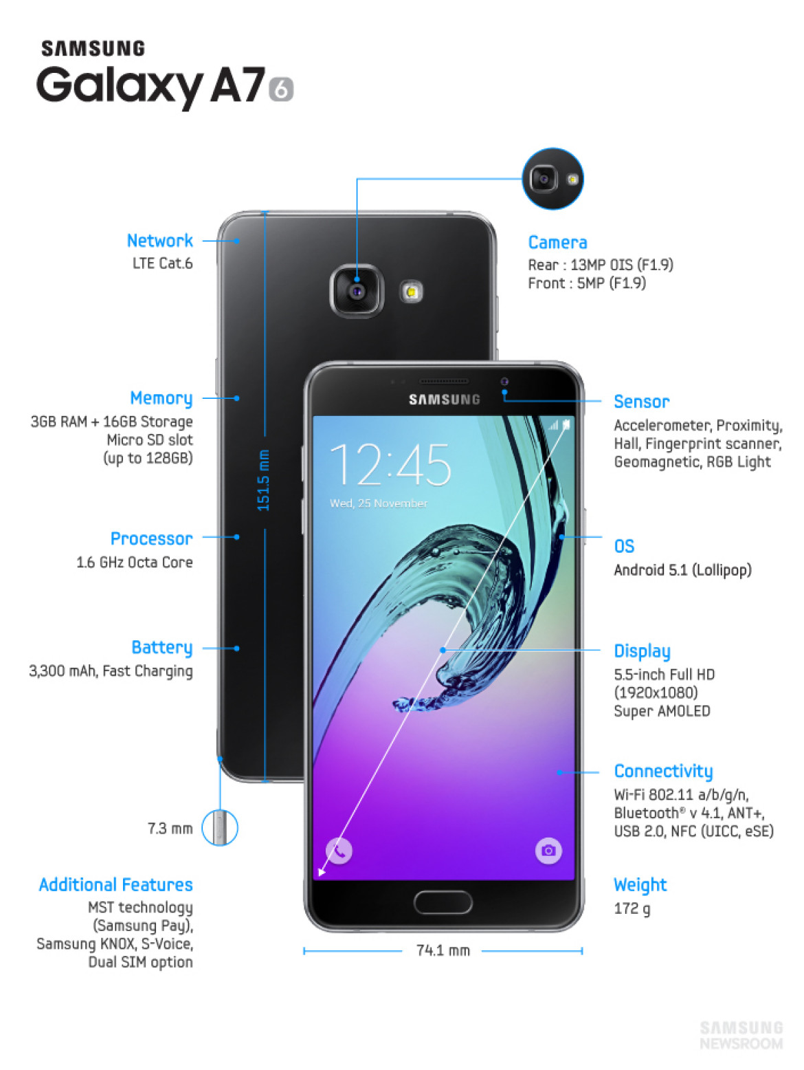 Samsung Galaxy A7