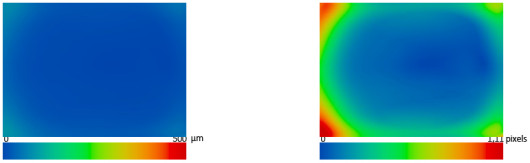 rozłożenie aberracji chromatycznej na f/2,0