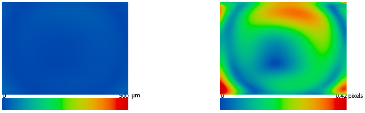 rozłożenie aberracji chromatycznej na f/5,6