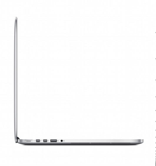 15 Retina Macbook Pro