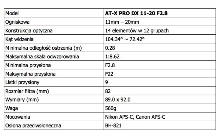 Specyfikacja obiektywu Tokina AT-X 11-20m f/2.8 PRO DX
