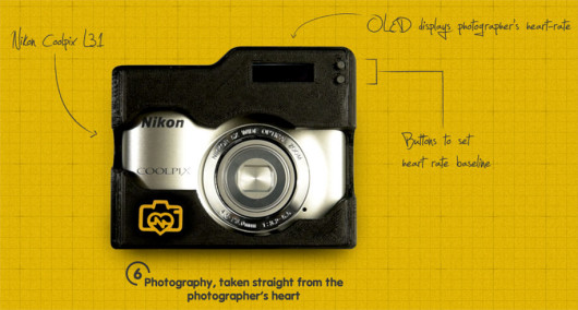Nikon Heartography