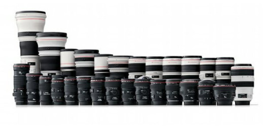 Lista rekomendowanych obiektywów do aparatów Canon EOS 5DS i 5DS R