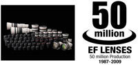 50 milionów obiektywów Canon EF