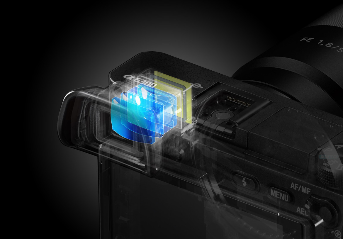 Sony A6300 - grafika ukazująca elektroniczny wizjer
