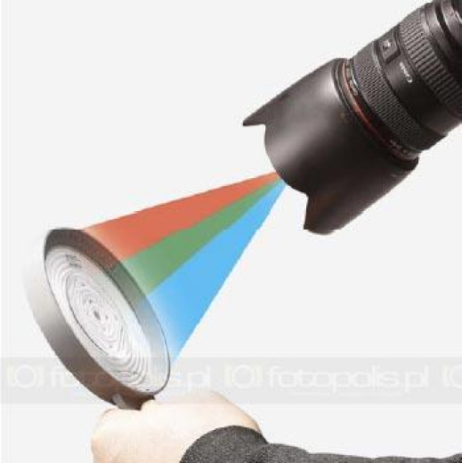 CBL Lens - neutralne kolory już w Polsce