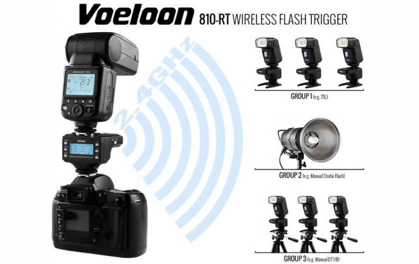 Voeloon 810-RT