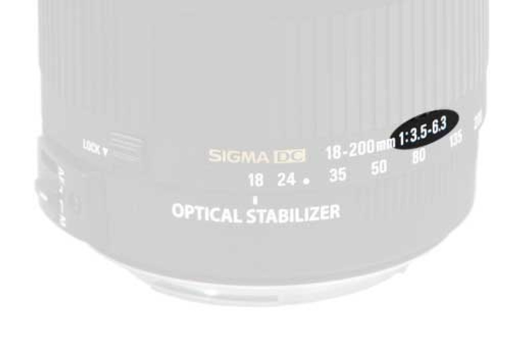 Obiektyw do lustrzanki cyfrowej - przewodnik dla zupełnie początkujących część 3